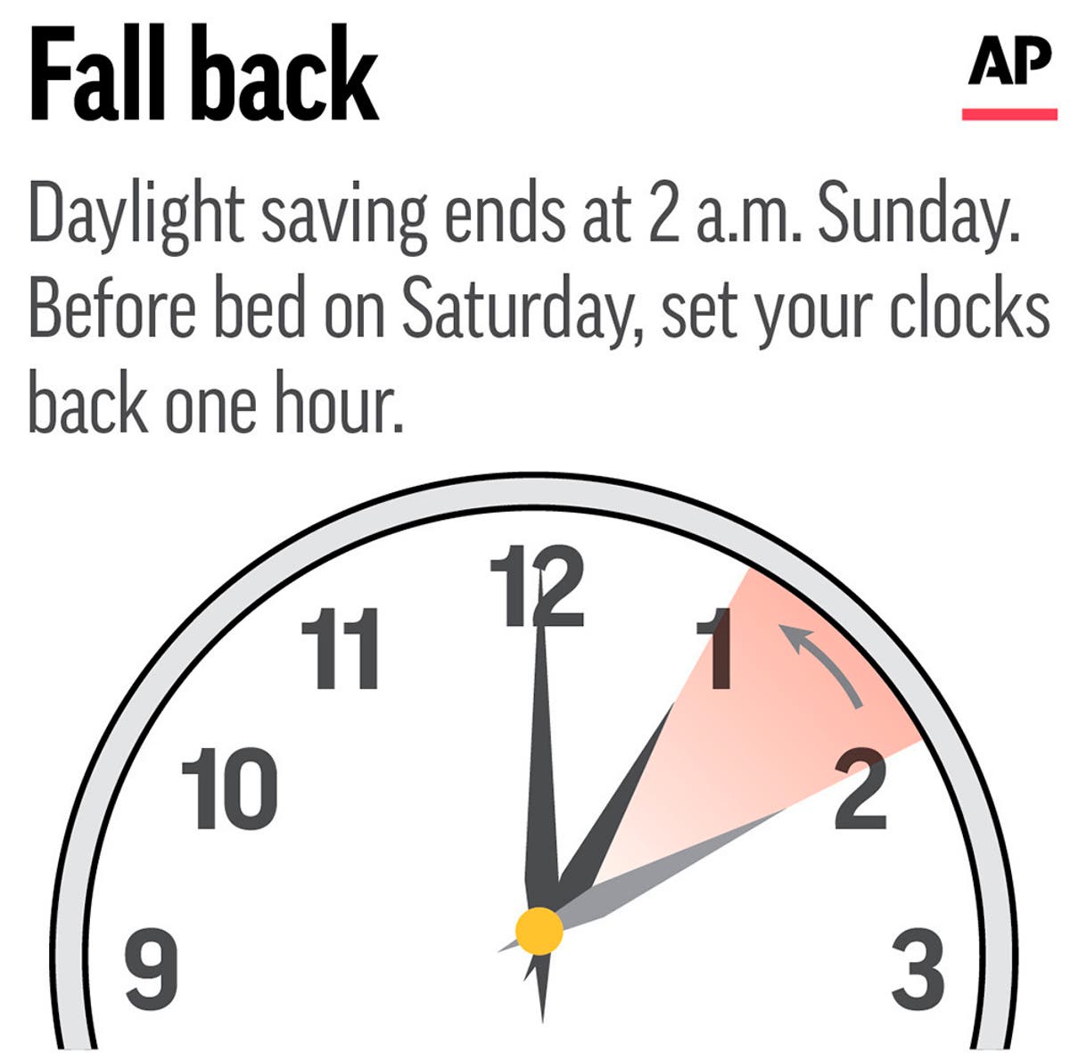 it-s-that-time-daylight-saving-time-out-standard-time-in-the